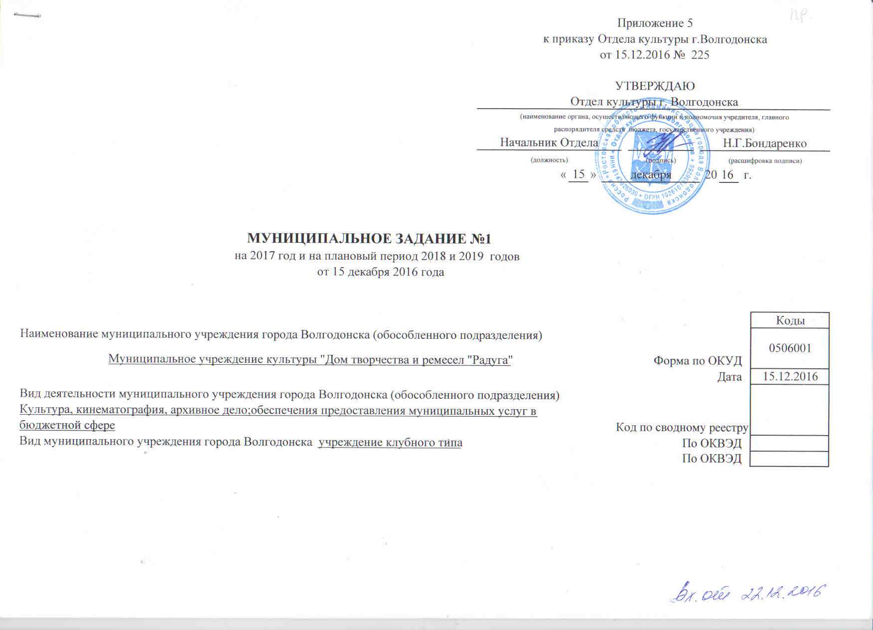 Mun zad 2016 12 15 1