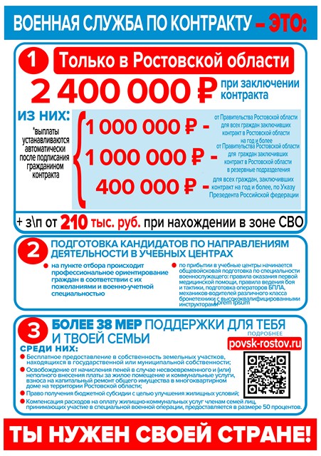 Военная служба по контракту